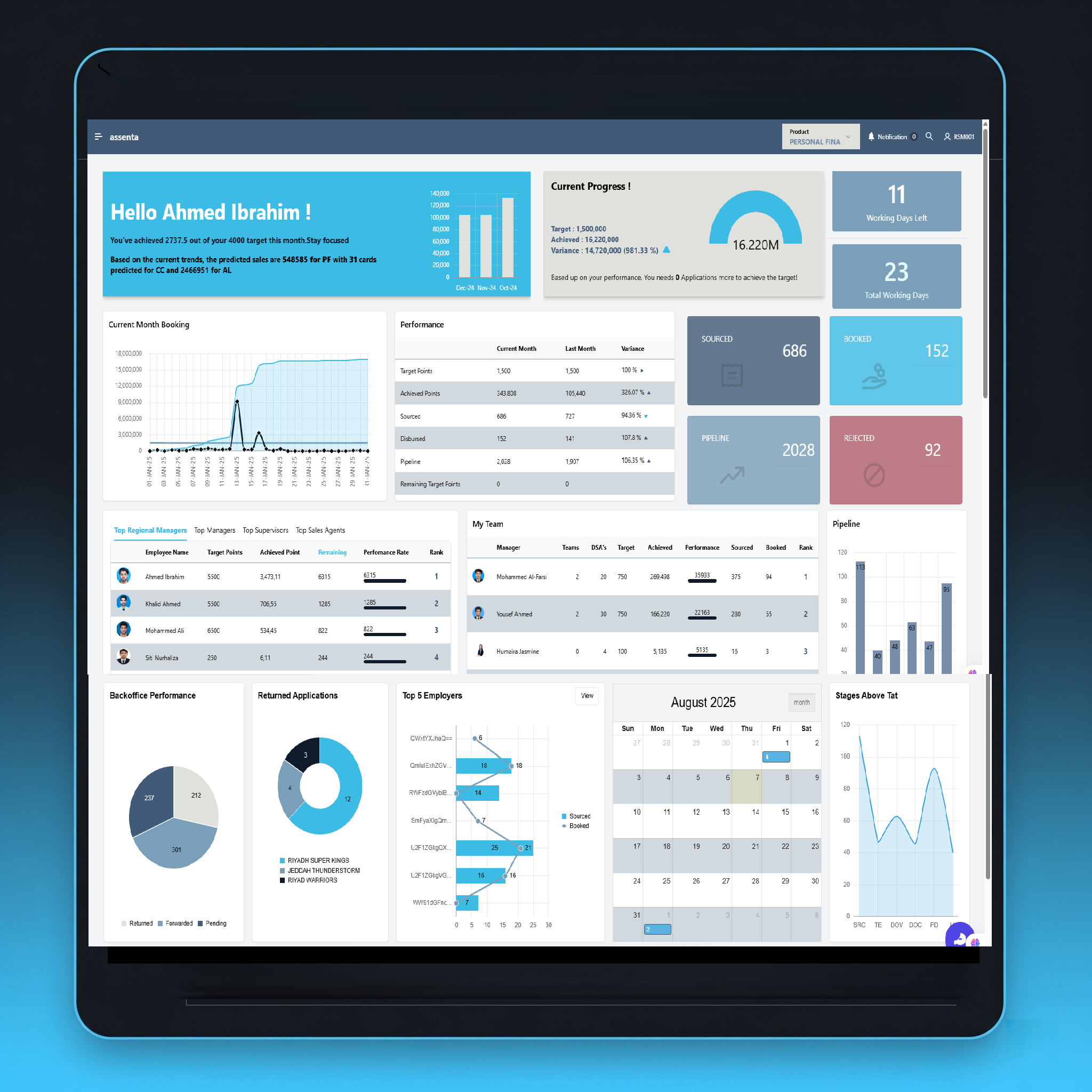 Assenta Sales Live Dashboard